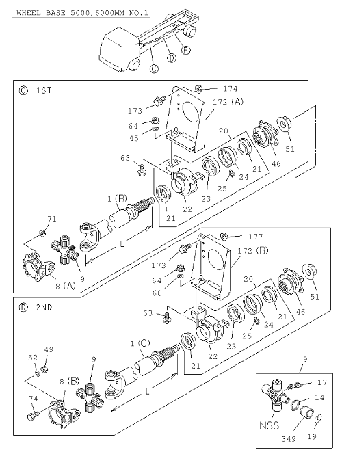 Partial Engine